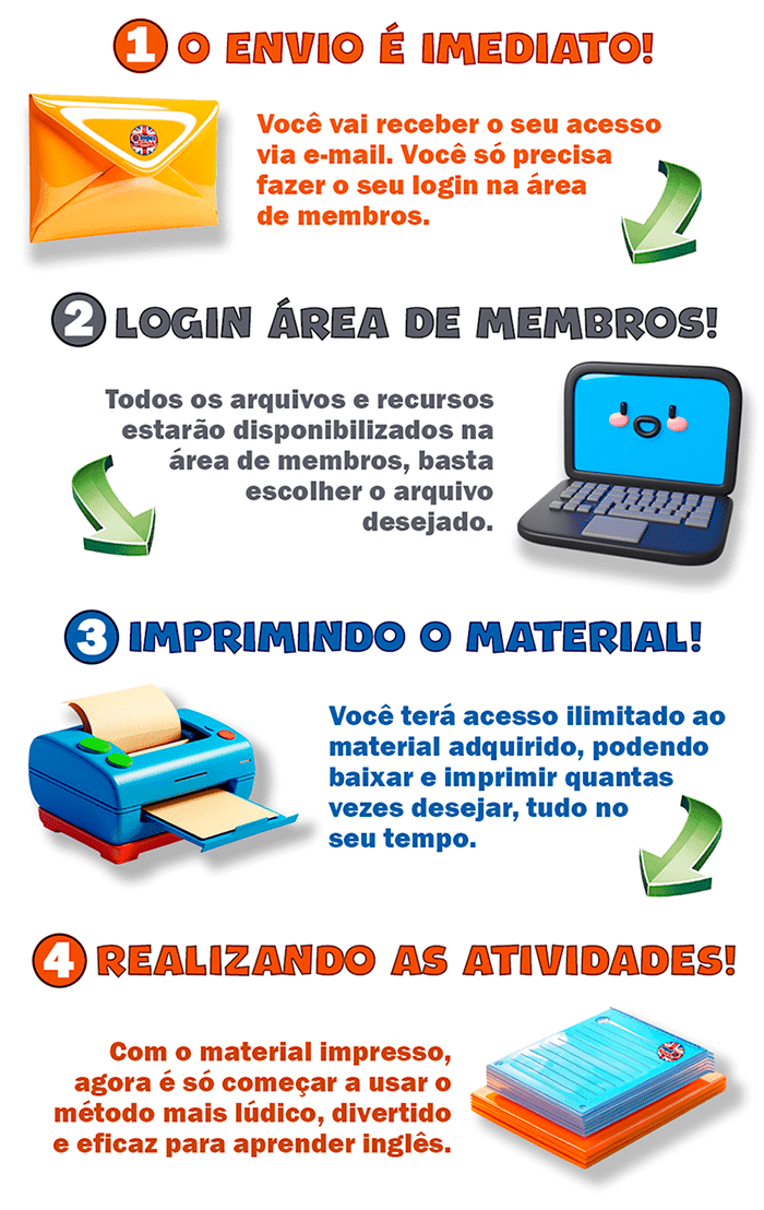 atividades area de membros atual-min atividades area de membros atual-min