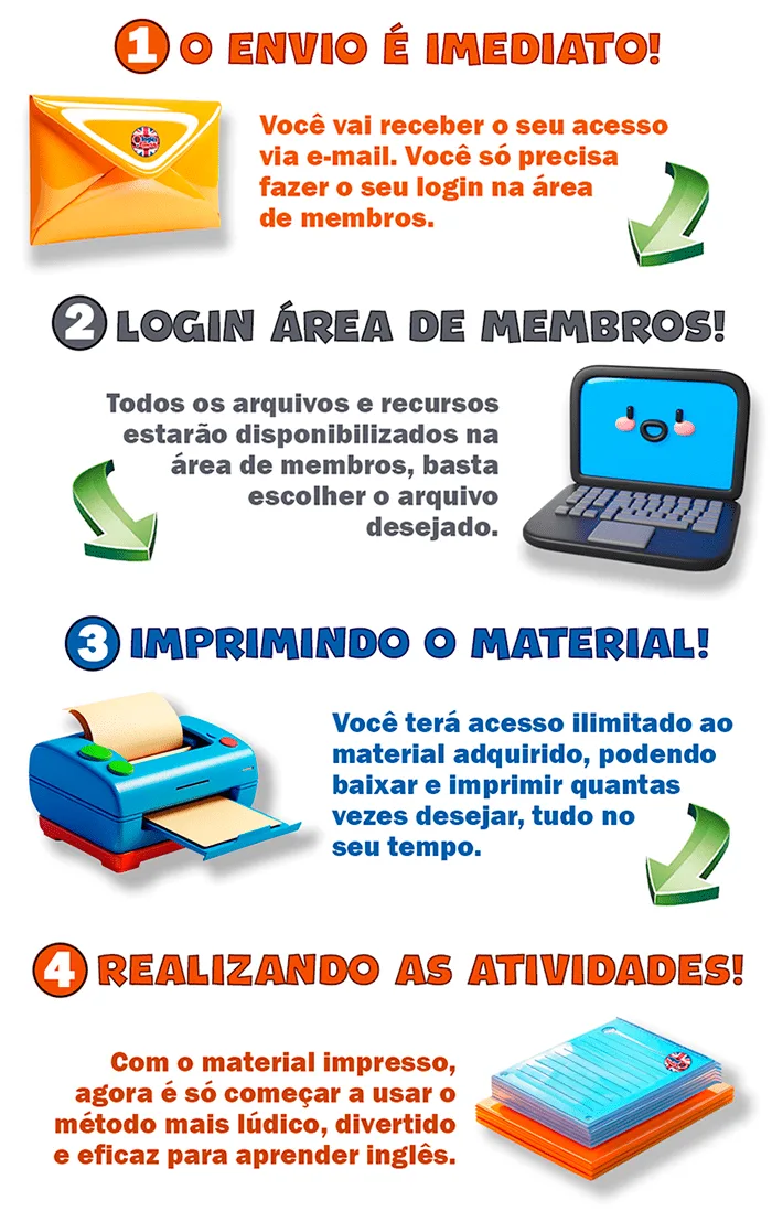 atividades area de membros atual-min